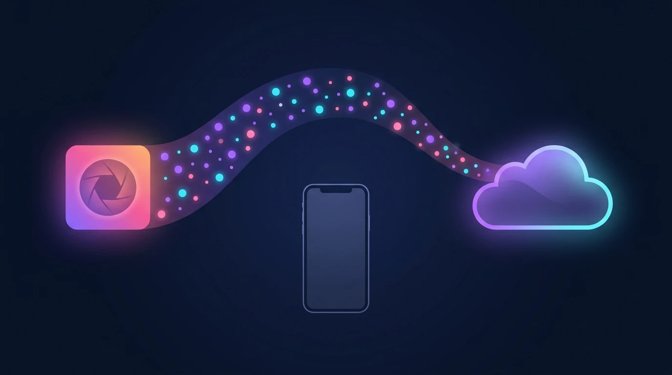 Instagram to Cloud — Save Reels, Videos, and IGTV to Google Drive, Dropbox, or S3